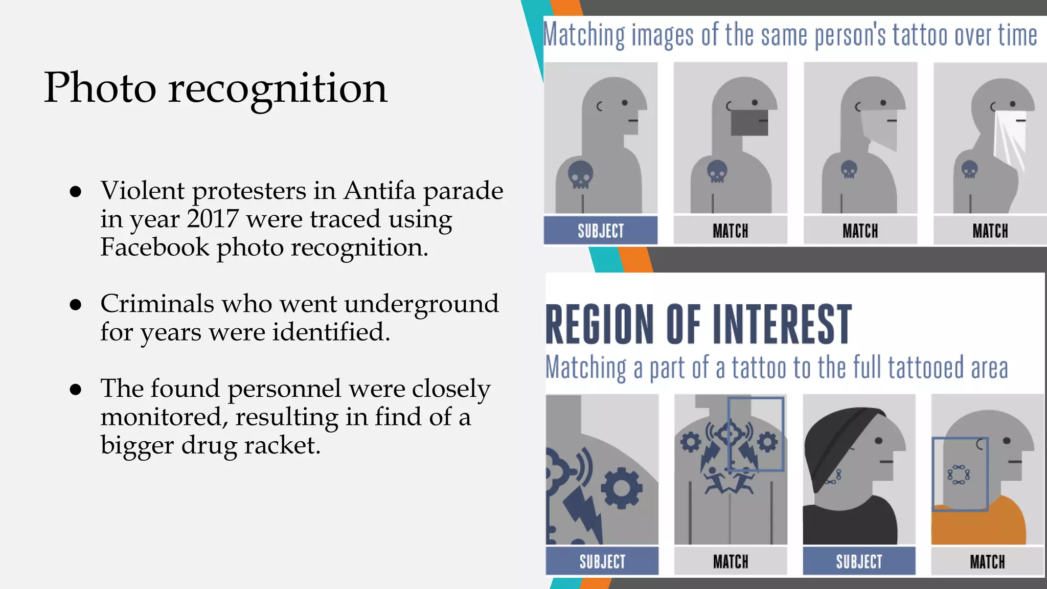 Photo recognition
● Violent protesters in Antifa parade
in year 2017 were traced using
Facebook photo recognition.
● Criminals who went underground
for years were identified.
● The found personnel were closely
monitored, resulting in find of a
bigger drug racket.
 