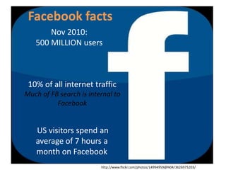 Facebook factsNov 2010:500 MILLION users 10% of all internet trafficMuch of FB search is internal to Facebook US visitors spend an average of 7 hours a month on Facebook http://www.flickr.com/photos/14994959@N04/3626975203/