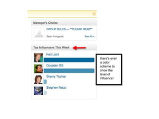 How Would Wonder Woman Use Facebook Pages? 
