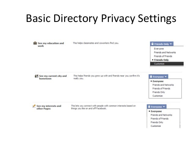 Introduction to dissertation ppt