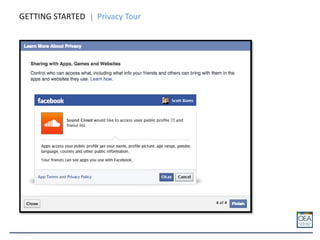 GETTING STARTED Privacy Tour
 