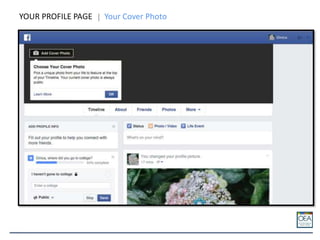 YOUR PROFILE PAGE Your Cover Photo
 