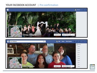 YOUR FACEBOOK ACCOUNT Pre-confirmation
 