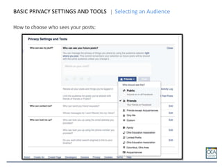 How to choose who sees your posts:
BASIC PRIVACY SETTINGS AND TOOLS Selecting an Audience
 