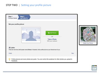 STEP TWO Setting your profile picture
 