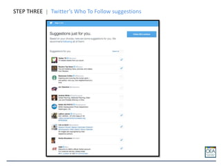 STEP THREE Twitter’s Who To Follow suggestions
 