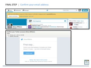 FINAL STEP Confirm your email address
 
