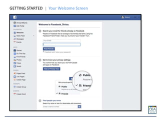 GETTING STARTED Your Welcome Screen
 