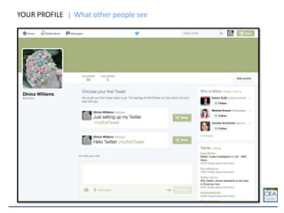 YOUR PROFILE What other people see
 