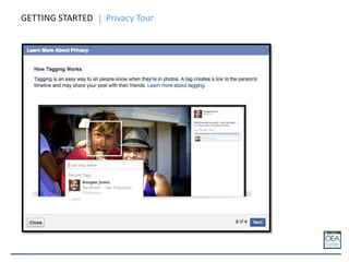 GETTING STARTED Privacy Tour
 