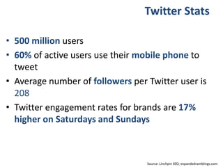 Twitter Benefits for Biz
• Low cost
• Speed of feedback
• Potential reach of message
• Customer engagement/service
• Track...