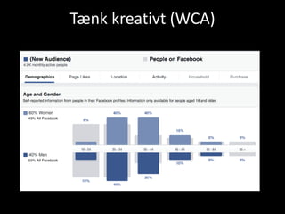 Tænk kreativt (WCA)
 