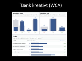 Tænk kreativt (WCA)
 