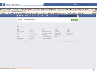 24 
教你串聯facebook登⼊入系統 
 