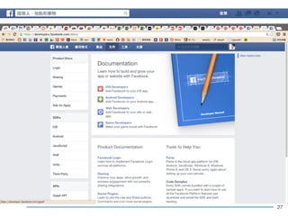 27 
教你串聯facebook登⼊入系統 
 