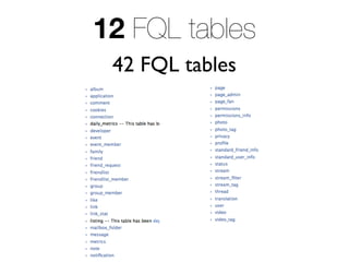 12 FQL tables
 42 FQL tables
 