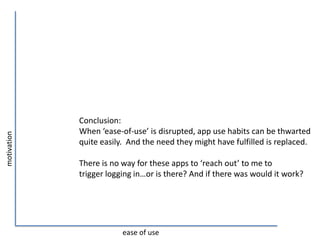 Conclusion:
             When ‘ease-of-use’ is disrupted, app use habits can be thwarted
motivation




             quite easily. And the need they might have fulfilled is replaced.

             There is no way for these apps to ‘reach out’ to me to
             trigger logging in…or is there? And if there was would it work?




                         ease of use
 