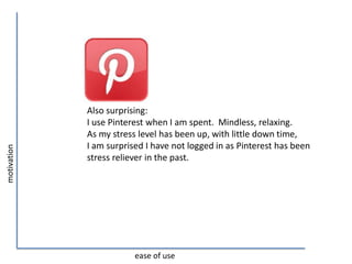 Also surprising:
             I use Pinterest when I am spent. Mindless, relaxing.
             As my stress level has been up, with little down time,
             I am surprised I have not logged in as Pinterest has been
motivation




             stress reliever in the past.




                         ease of use
 