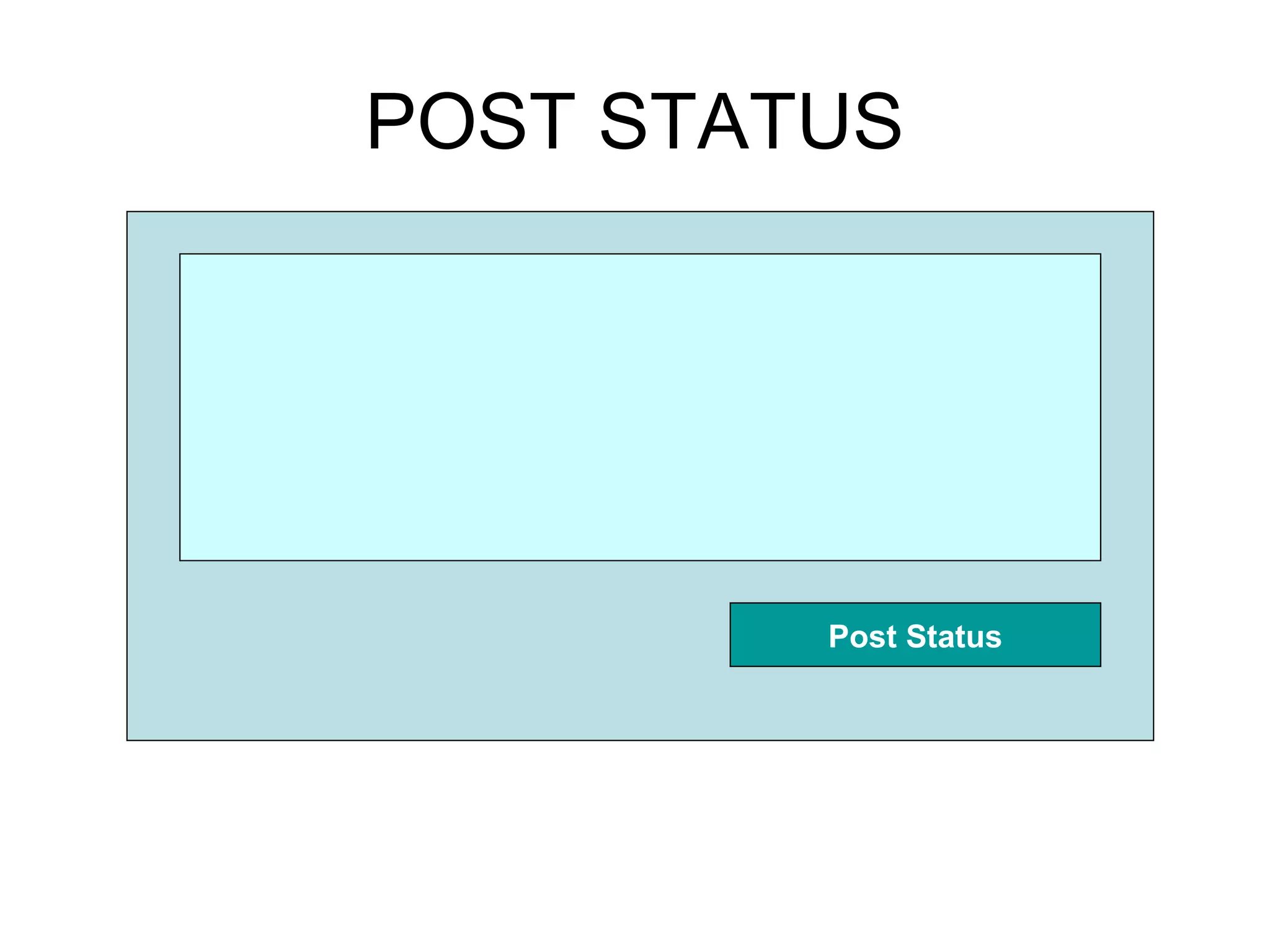 POST STATUS

Post Status

 
