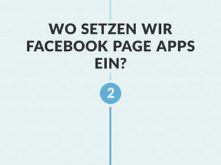 WO SETZEN WIR
FACEBOOK PAGE APPS
       EIN?
 