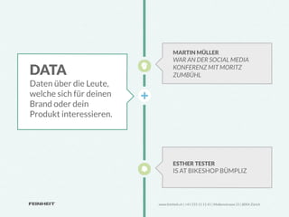 MARTIN MÜLLER
                                  WAR AN DER SOCIAL MEDIA

DATA                              KONFERENZ MIT MORITZ
                                  ZUMBÜHL
Daten über die Leute,
welche sich für deinen
Brand oder dein
Produkt interessieren.




                                  ESTHER TESTER
                                  IS AT BIKESHOP BÜMPLIZ




                         www.feinheit.ch | +41 555 11 11 41 | Molkenstrasse 21 | 8004 Zürich
 