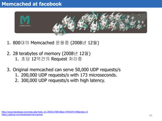 Memcached at facebook




    1. 800대의 Memcached 운용중 (2008년 12월)

    2. 28 terabytes of memory (2008년 12월)
        1. 초당 ...