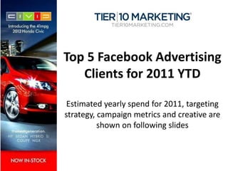 Top 5 Facebook Advertising
Clients for 2011 YTD
Estimated yearly spend for 2011, targeting
strategy, campaign metrics and creative are
shown on following slides
 