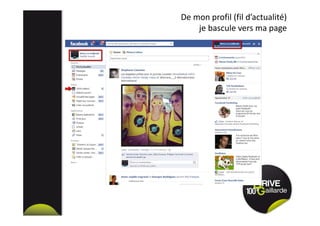 De mon profil (fil d’actualité)
je bascule vers ma page
 