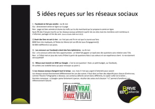 5 idées reçues sur les réseaux sociaux
1 - Facebook ne fait pas vendre : oui & non
Oui : directement vente en ligne sur la page
Non : page est bien animée et draine du trafic sur le site marchand qui lui propose la vente en ligne
Seuls 9% des Français inscrits sur les réseaux sociaux achètent à partir de ces sites mais les membres sont nombreux à
s’informer, partager et lire des avis (source études GMR Avril 2013)
2) Avoir des fans ne sert à rien : ce n’est pas une fin en soi que la course aux fans
8000 fans très impliqués, (cf Relais du Silence (et son 8% de taux d’engagement))
50 000 indifférents à ses posts.
3) - Les concours sur Facebook créent des fans éphémères : oui & non
Oui : si le concours attire des fans opportunistes : un hôtel fait gagner un Ipad avec des questions sans relation avec l’éts
Non : si l’hôtel met en jeux des nuits d’hôtel à partir de questions liées à ses valeurs et son expérience client : le recrutement
sera qualitatif
4) - Mieux vaut investir en SEM sur Google : c’est la vrai question ! Avec un petit budget, sur facebook,
On achète une visibilité donc qui peut renvoyer au point 1
5) Les réseaux sociaux changent tout le temps : oui, mais il n’est pas urgent d’attendre pour autant
Les réseaux sociaux fonctionnent différemment les uns des autres. Il faut donc se fixer des objectifs pour chacun d’entre eux,
comme l’illustre l’infographie ci-dessous. Les contenus délivrés seront donc différents, le copier-coller est à éviter…
Dernière remarque : si Google+ peine fortement à percer, récolter des votes via le bouton "+1" permet d’améliorer son
référencement naturel.
 