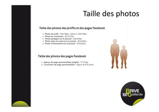 Taille des photos
 