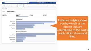 34
Audience  Insights  shows  
you  how  each  of  the  
interest  tags  are  
contributing  to  the  post’s  
reach,  clicks,  shares  and  
likes.
 