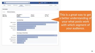 35
This  is  a  great  way  to  get  
a  better  understanding  of  
your  what  posts  work  
with  which  segment  of  
your  audience.
 
