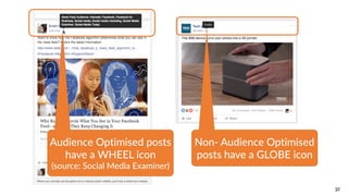 32
Non-­‐  Audience  Optimised  
posts  have  a  GLOBE  icon
Audience  Optimised  posts  
have  a  WHEEL  icon  
(source:  Social  Media  Examiner)
 