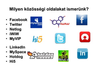 Milyen közösségi oldalakat ismerünk? Facebook  Twitter  Netlog iWiW MyVIP  Linkedln  MySpace Hotdog Hi5 