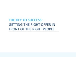 THE KEY TO SUCCESS:
GETTING THE RIGHT OFFER IN
FRONT OF THE RIGHT PEOPLE
 
