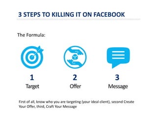 1
Target
2
Offer
3
Message
The Formula:
3 STEPS TO KILLING IT ON FACEBOOK
First of all, know who you are targeting (your ideal client), second Create
Your Offer, third, Craft Your Message
 