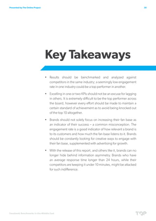 Presented by The Online Project                                                                            30




                                  Key Takeaways
                                  •	 Results should be benchmarked and analyzed against
                                     competitors in the same industry; a seemingly low engagement
                                     rate in one industry could be a top performer in another.

                                  •	 Excelling in one or two KPIs should not be an excuse for lagging
                                     in others. It is extremely difficult to be the top performer across
                                     the board, however every effort should be made to maintain a
                                     certain standard of achievement as to avoid being knocked out
                                     of the top 10 altogether.

                                  •	 Brands should not solely focus on increasing their fan base as
                                     an indicator of their success – a common misconception. The
                                     engagement rate is a good indicator of how relevant a brand is
                                     to its customers and how much the fan base listens to it. Brands
                                     should be constantly looking for creative ways to engage with
                                     their fan base, supplemented with advertising for growth.

                                  •	 With the release of this report, and others like it, brands can no
                                     longer hide behind information asymmetry. Brands who have
                                     an average response time longer than 24 hours, while their
                                     competitors are keeping it under 10 minutes, might be attacked
                                     for such indifference.




Facebook Benchmarks in the Middle East
 