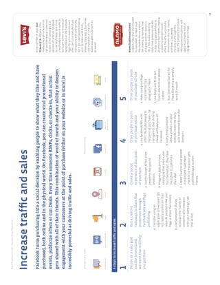 BestPracticeGuide>FacebookbyObjective
10
1
Decideonasalesgoal
andthepromotional
activitiesthatwillhelp
yougetthere
2
Runacreative
campaigntosharethat
promotionthrough
FacebookAdsandPage
publishing
a.Considerusingan
applicationorexclusivetab
tocreateapromotionthat
requirespeopletolikeyour
Pageorsharethecontent
b.UseSponsoredStories
toensurethefriendsof
someonewhointeracts
withyourcampaign,see
thataction
3
Createasocial
experienceatthepoint
ofpurchase
a.UsetheGraphAPItoallow
peopletolikespeciﬁc
products
b.Integratepostpurchase
sharingsothatonceauser
hascheckedout,theyhave
theoptiontopublishto
theirWall
c.CreateDealstodrivepeople
instoreandhavethem
checkinsotheactiongets
publishedbacktotheir
friends
4
Drivepeopletopoint
ofpurchaseonline
a.UseFacebookAdswith
offersthattakepeopleto
thepointofpurchase–be
transparentthatclicking
theadwilltakeyouoff
Facebook
b.Everytimesomeone
likesaproductonyour
website,boostthestory
withSponsoredStoriesfor
Domains
5
Drivepeopletopoint
ofpurchaseoff-line
a.MakesureyourPage
isconnectedtoa
geographicPlace
b.UseDealsandPremium
EventAdstodrivepeople
instore
c.RunSponsoredStoriesfor
PlaceCheck-instoamplify
wordofmouth
Inthesummerof2010,Levi
Strauss&Co.beganacross-
mediacampaigntolaunchits
Fall2010WorkwearCollection.
Aspartofthecampaign,a40
percent-offofferonFacebook
foroneWorkWearitemdrove
atwo-foldincreaseintrafﬁcto
levi’s.comwithin15minutesof
beingpostedontheFacebook
Page.Foranin-storediscount
offer,Levi’sclockedabout400
interactionswithanEventAd,
butitgot1,600peopleshowing
upinitsstoreswithRSVPs,
showingtherewasafour-times
viralmultiplierofwhatthe
brandwasabletodowithits
adspend.
AlamoDrafthouseCinema
createdaDealthatincentivized
itscustomerstocheckinon
theirmobiledevice,whileat
thecinema,toreceiveafree
pintglassandthechanceto
seeafreemoviescreening.
Everytimesomeonechecked
in,thatstorygotpublishedto
allofhisorherfriends,creating
apowerfulword-of-mouth
effect.Theoffersuccessfully
drovepeopleintothecinema,
withover5,100people
checkingin.Throughthis
Deal,thecompanydistributed
nearly10,000pintglassesand
sawamuchhigherlevelof
engagementonitsPage.
Facebookturnspurchasingintoasocialdecisionbyenablingpeopletoshowwhattheylikeandhave
purchased,bothonlineandinthephysicalworld.OnFacebook,youcancreateviralpromotional
events,publicizeoffersorrunDeals.EverytimesomeoneRSVPs,clicks,orchecks-in,thataction
getssharedwithalloftheirfriends.Thiscombinationofwordofmouthandyourabilitytodeepen
engagementwithyourcustomersatthepointofpurchase(eitheronyourwebsiteorinstore)is
incrediblypowerfulatdrivingtrafﬁcandsales.
Increasetrafﬁcandsales
5stepstoincreasetrafﬁcandsales
IntroductorytoolsAdvancedtools
SponsoredStoriesPremium
SamplingAds
FacebookAdsPlacesEventsPagesAppsonFacebookGraphAPIDeals
 