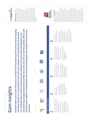 BestPracticeGuide>FacebookbyObjective
13
InMarch2010,VisitBritain,
beganaFacebookAds
campaigntoraisebrand
awarenessandattract
potentialvisitorstotheUK.The
campaigndrovecustomersto
theLoveUKFacebookgroup
onVisitBritain’sFacebook
Page,whereitpostssomething
relatedtotheUKtodiscuss
everyday.Ithaslearned
aboutitscustomers,aswell
asgeneratedagroundswellof
opinionanddebateaboutthe
UK.Unlikebillboardswhereyou
havenoideawhetherpeople
likethemornot,VisitBritain
appreciatesthefactthat
withoutamassivespend,it
canwriteapostandknow
within10minuteswhetheritis
resonatingwithpeopleornot.
1-800-Flowers.comusesthe
GraphAPItointegratetheLike
Buttonthroughoutproducts
onitswebsite.Ithasusedthe
popularityofitemstomake
merchandisingandproduct
developmentdecisions.In
addition,thecompanyis
frequentlyaskingitsFacebook
communitywhatitwould
liketoseefromthebrandand
usingadoptimizationmodels
todeterminethebestcreative,
targetingandmixofFacebook
AdsandSponsoredStoriesfor
thebrand.
Gaininsights
Facebookallowsyoutolearnaboutyourcustomersbothbyobservingtheiractionsandbyengaging
withthemdirectly.Itisagreatplacetolearnwhoyourcustomersareandwhattheythinkabout
you.Facebookmakesiteasytoincorporateyourcustomersintoyourproductdevelopmentcycle
andmarketingcampaignsanditeratequickly.Youcandoallofthisinreal-time,globally.Whenused
actively,theseinsightscanhelpimproveyourbusinessbyhelpingyoustayalignedwiththepeople
youserve.
1
UseCampaignReports
foryouradvertising
campaignsand
SponsoredStories
a.Bytestingdifferent
targetingoptions,you
canlearnmoreabout
youraudience
2
Learnfrom
PageInsights
a.Seethedemographic
breakdownofwhois
interactingwithyour
Pageandwhattheyare
interestedin
3
Learnfromthetwo-
wayconversationsthat
occuronyourPage
a.Watch,listenandrespond
whenyouuseFacebook
Questions,Appson
Facebookorpublish
4
Learnbyintegrating
Facebookloginand
APIwithyouronline
measurementtools
a.Trackindividualbehavior,
engagementand
purchasing
5
Useadvanced
campaignmetrics
a.Whenyourunlarge
advertisingcampaigns,
useNielsenBrand
Effectsstudies(where
available)totrack
theeffectivenessof
yourcampaignonbrand
buildingobjectives
5stepstogaininsights
IntroductorytoolsAdvancedtools
QuestionsCampaignReportingPageInsightsAppsonFacebookAPIdatacanBrandEffectsandPages
 