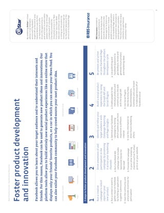 BestPracticeGuide>FacebookbyObjective
7
BycombiningOnStar’svirtual
advisorin-cartelematics
servicewithFacebook’s
Graph’sAPIattheendof2010,
GeneralMotorswastheﬁrst
carmanufacturertooffer
driverstheopportunityto
postandlistentoaudiostatus
updatesfromthecarthrough
asimplepushofabutton.
Chevroletpromotedthe
innovativeserviceinits“Best
FirstDate”2011SuperBowl
televisioncommercial.OnStar
isrollingouttheproductby
invitingcustomerstosignup
forthepublicbetatestofthe
serviceonitsFacebookPage.
RBSInsuranceenlistedits
Facebookcommunityto
determinethefeaturesthat
shouldbeincludedinanew
iPhoneappforitsDirectLine
insuranceproduct.Itdrove
peopletoacustomapplication
onitsFacebookPage,whereit
couldpresentnewconceptsto
existingandnewcustomers.
Theresultwasover600unique
commentsonappfeatures
andproductnames.
1
Runacreative
campaigntosolicit
inputforyour
newproduct
a.Runacontestoreventto
gatherinputonFacebook
bybuildinganapplication
togathersubmissions
b.Havethecommunityvote
andprovideincentivesfor
participation
2
Driveawarenessofand
participationinthe
campaignbypromoting
itacrossyourmarketing
channels
a.RunaFacebookAds
campaignthatincludes
SponsoredStoriesfor
AppUsed
b.Promotethecampaign
inyourothermarketing
channelssuchasTV,email,
printoronyourwebsite
3
Identifyandreﬁneyour
targetaudiencewith
CampaignReporting
andPageInsights
a.OptimizeyourFacebook
campaignsbytesting
whichaudiencesaremore
responsivetodifferent
creative
b.Usethisinformationto
directfuturemarketing
efforts
4
Buildasocialproduct
experiencebyusing
theGraphAPIand
SocialPlugins
a.Enablepeopletolike
individualproductsand
contentacrosstheweb
withtheGraphAPI
b.UseSocialPlugins
liketheActivityFeed,
Recommendations,
CommentsandLiveStream
tomakeexperiencesoffof
Facebooksocial
5
Bepresentandactive
onyourFacebookPage
throughouttheproduct
developmentcycle
a.Usepublishingand
FacebookQuestionsto
getfeedback,iterateand
generatefutureproduct
andmarketingideas
Fosterproductdevelopment
andinnovation
Facebookallowsyoutolearnaboutyourtargetaudienceandtounderstandtheirinterestsand
friends.Forthisreason,Facebookcanbeusedtogeneratenewproductideasandinnovations.Our
platformtoolsallowyoutobuildentirelynewsocialproductexperienceslikeanonlinestorethat
displaysonlyyourfriends’favoriteproducts,oracarinwhichyoucanaccessyourNewsFeed.You
canalsoenlistyourFacebookcommunitytohelpcrowd-sourceyournextproductidea.
5stepstofosterproductdevelopmentandinnovation
IntroductorytoolsAdvancedtools
SponsoredStoriesQuestionsAppsonFacebookFacebookAdsSocialPluginsEventsPagesGraphAPI
 