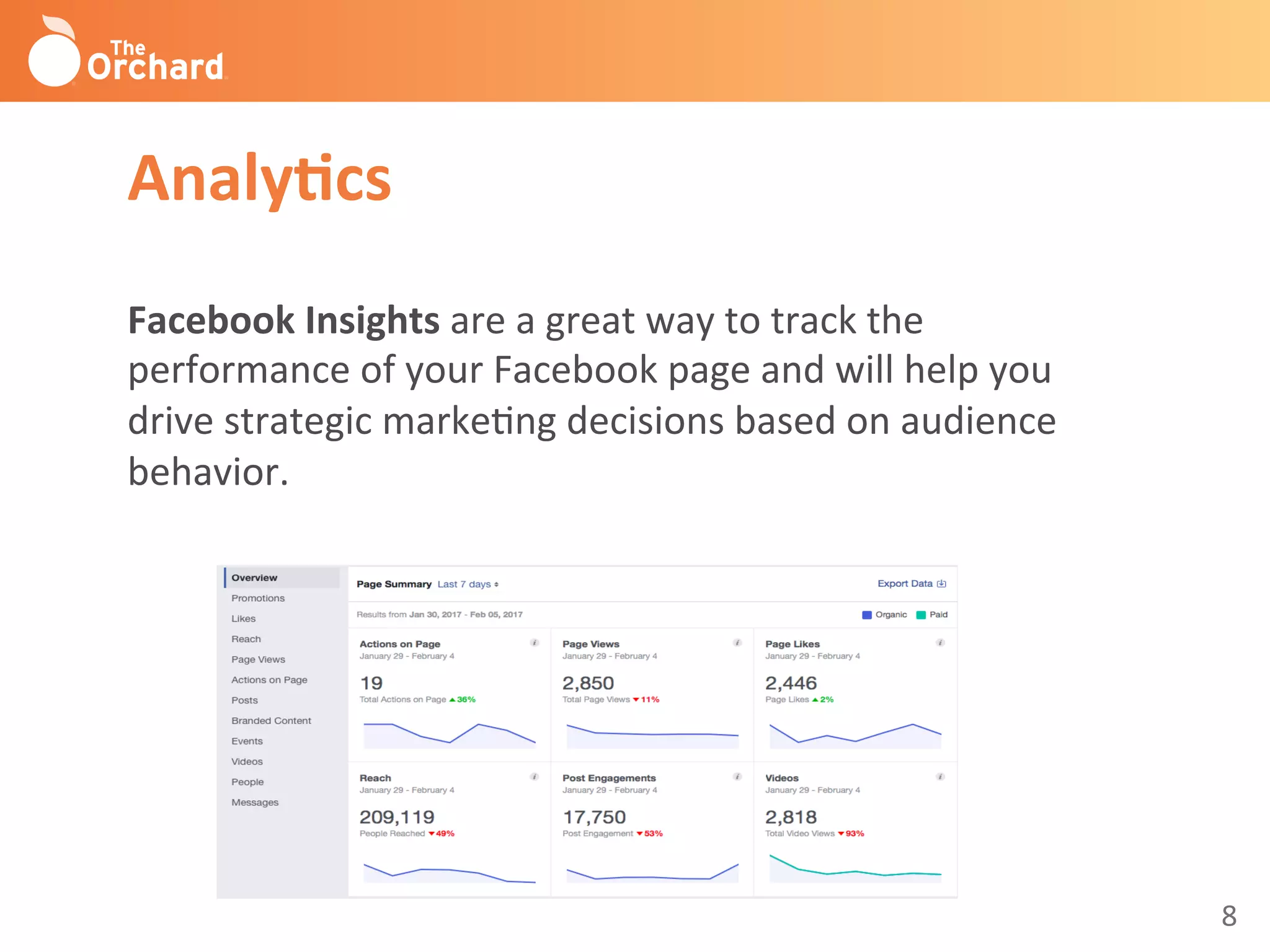 8	
  
Analy3cs	
  
Facebook	
  Insights	
  are	
  a	
  great	
  way	
  to	
  track	
  the	
  
performance	
  of	
  your	
  Facebook	
  page	
  and	
  will	
  help	
  you	
  
drive	
  strategic	
  markeBng	
  decisions	
  based	
  on	
  audience	
  
behavior.	
  	
  
	
  
 