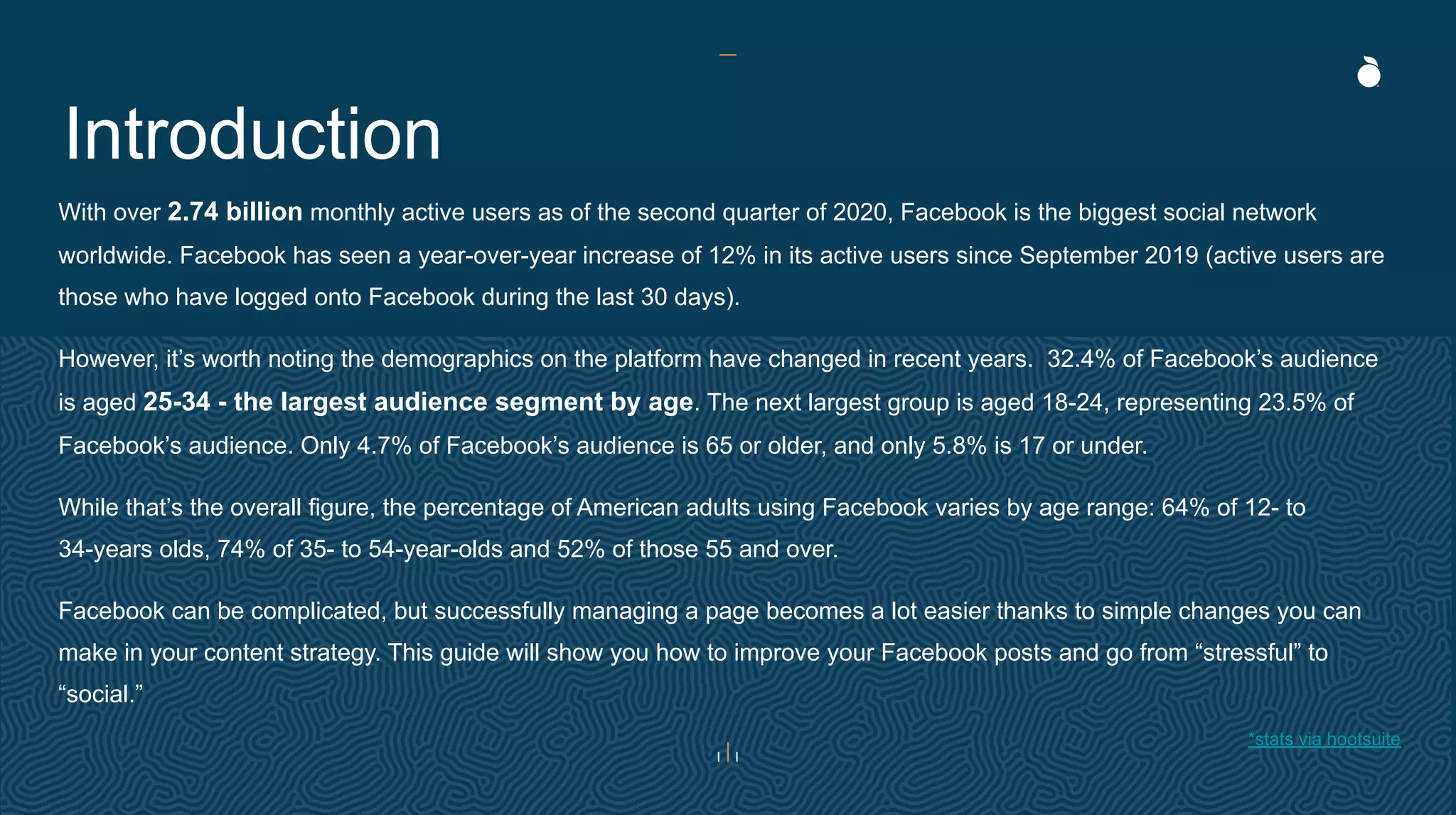 Introduction
With over 2.74 billion monthly active users as of the second quarter of 2020, Facebook is the biggest social network
worldwide. Facebook has seen a year-over-year increase of 12% in its active users since September 2019 (active users are
those who have logged onto Facebook during the last 30 days).
However, it’s worth noting the demographics on the platform have changed in recent years. 32.4% of Facebook’s audience
is aged 25-34 - the largest audience segment by age. The next largest group is aged 18-24, representing 23.5% of
Facebook’s audience. Only 4.7% of Facebook’s audience is 65 or older, and only 5.8% is 17 or under.
While that’s the overall figure, the percentage of American adults using Facebook varies by age range: 64% of 12- to
34-years olds, 74% of 35- to 54-year-olds and 52% of those 55 and over.
Facebook can be complicated, but successfully managing a page becomes a lot easier thanks to simple changes you can
make in your content strategy. This guide will show you how to improve your Facebook posts and go from “stressful” to
“social.”
*stats via hootsuite
 