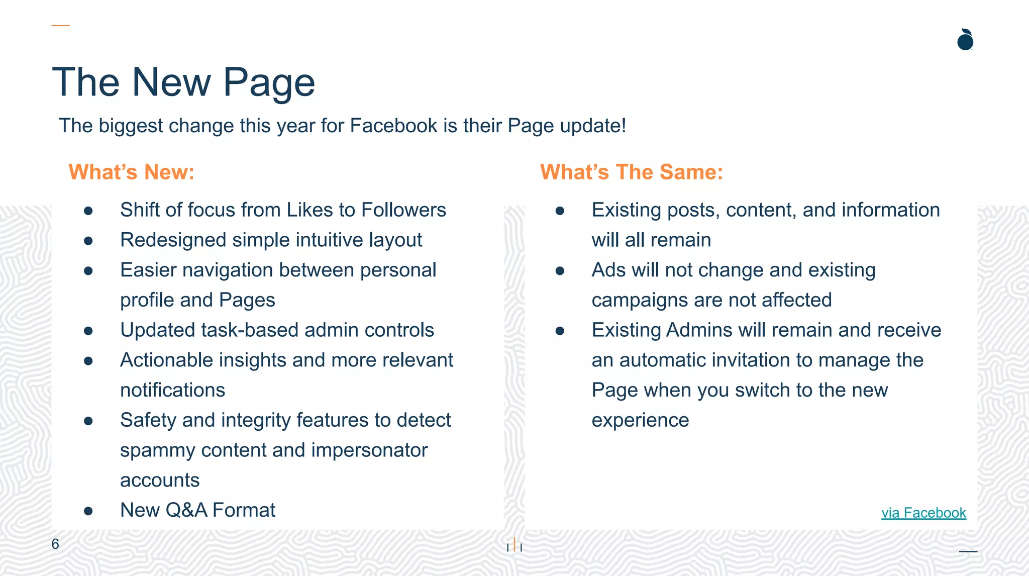 H: 4.0”
W: 4.4”
H: 4.0”
W: 4.4”
The New Page
6
The biggest change this year for Facebook is their Page update!
What’s New:
● Shift of focus from Likes to Followers
● Redesigned simple intuitive layout
● Easier navigation between personal
profile and Pages
● Updated task-based admin controls
● Actionable insights and more relevant
notifications
● Safety and integrity features to detect
spammy content and impersonator
accounts
● New Q&A Format
What’s The Same:
● Existing posts, content, and information
will all remain
● Ads will not change and existing
campaigns are not affected
● Existing Admins will remain and receive
an automatic invitation to manage the
Page when you switch to the new
experience
via Facebook
 