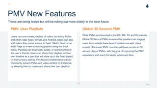 H: 4.0”
W: 4.4”
H: 4.0”
W: 4.4”
PMV New Features
PMV: User Playlists
Users can now create playlists of videos (including P...