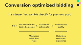 Conversion optimized bidding
It’s simple. You can bid directly for your end goal.
Bid value for the
desired outcome
Estimated
action rate
Relevance &
quality
X +Bid =
Maximizes
advertiser
value
Optimizes
consumer
experience
 