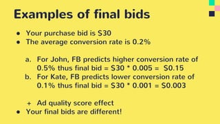 Examples of final bids
● Your purchase bid is $30
● The average conversion rate is 0.2%
a. For John, FB predicts higher conversion rate of
0.5% thus final bid = $30 * 0.005 = $0.15
b. For Kate, FB predicts lower conversion rate of
0.1% thus final bid = $30 * 0.001 = $0.003
+ Ad quality score effect
● Your final bids are different!
 