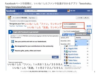 Facebookページの投稿に、いいね！したファンや友達が分かるアプリ「booshaka」
https://www.booshaka.com/




          いいね！した「ファン」ランキング
                   ...