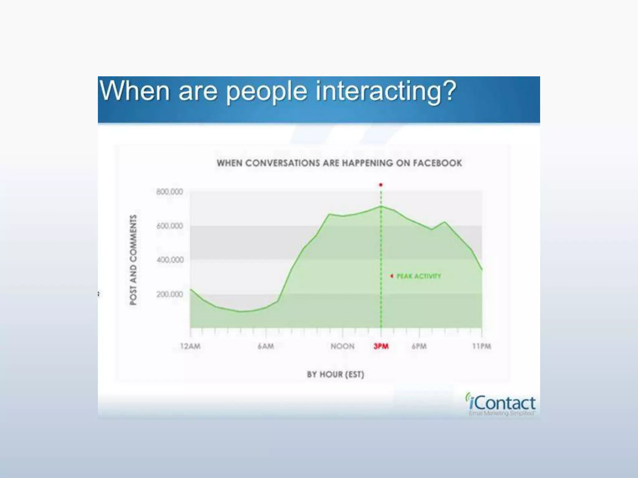  WRAL GoAskMom (February 2011)