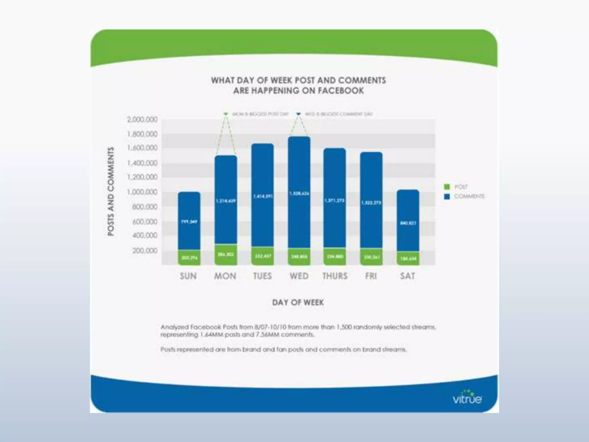  WRAL SmartShopper (May 2011)