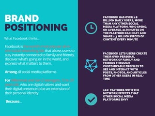 BRAND
POSITIONING
FACEBOOK HAS OVER 1.8
BILLION DAILY USERS, MORE
THAN ANY OTHER SOCIAL
MEDIA PLATFORM, WHO SPEND,
ON AVERAGE, 21 MINUTES ON
THE PLATFORM EACH DAY AND
SHARE 1.3 MILLION PIECES OF
CONTENT EVERY MINUTE
FACEBOOK LETS USERS CREATE
THEIR OWN PERSONAL
NETWORK OF FAMILY AND
FRIENDS THROUGH
CUSTOMIZABLE PROFILES TO
SEE AND INTERACT WITH
POSTS, PHOTOS, AND ARTICLES
FROM OTHER USERS IN REAL-
TIME 
100+ FEATURES WITH THE
NETWORK EFFECTS THAT
OTHER SOCIAL MEDIA
PLATFORMS ENVY 
Facebook is the world’s most popular all-in-
one social networking site that allows users to
stay instantly connected to family and friends,
discover what’s going on in the world, and
express what matters to them.
Among all social media platforms
For Millennials and Gen Z teenagers, 13 to 29
years old, who are digital natives and want
their digital presence to be an extension of
their personal identity
 Because...
What Facebook thinks..
 